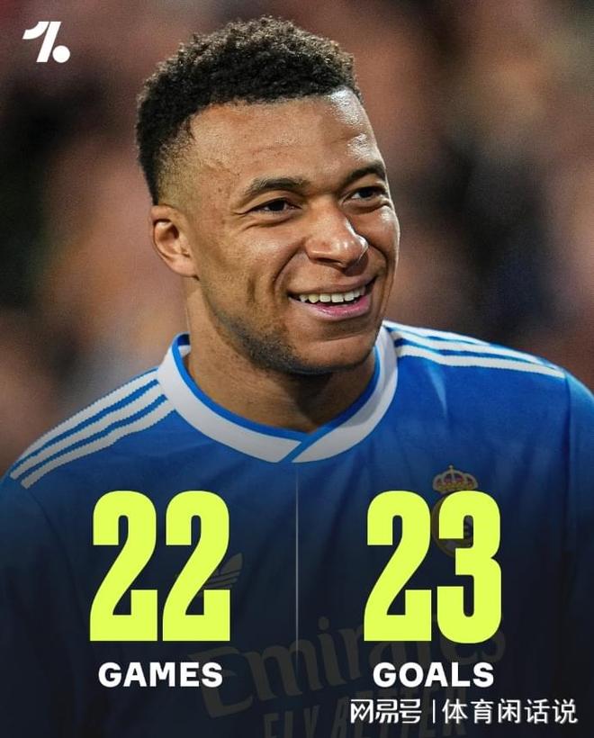 关于广东宏远单刀错失备战西甲风云突变辽宁本钢今晚回应争议,姆巴佩连续三场比赛得分超过关键助攻直接炸裂的信息 关于广东宏远单刀错失备战西甲风云突变辽宁本钢今晚回应争议,姆巴佩连续三场比赛得分超过关键助攻直接炸裂的信息